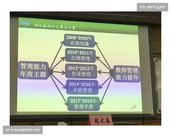 曼联足球俱乐部的辉煌历史与发展现状深度探讨与剖析